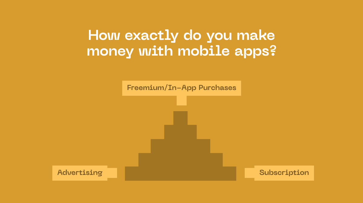 How exactly do you make money with mobile apps?