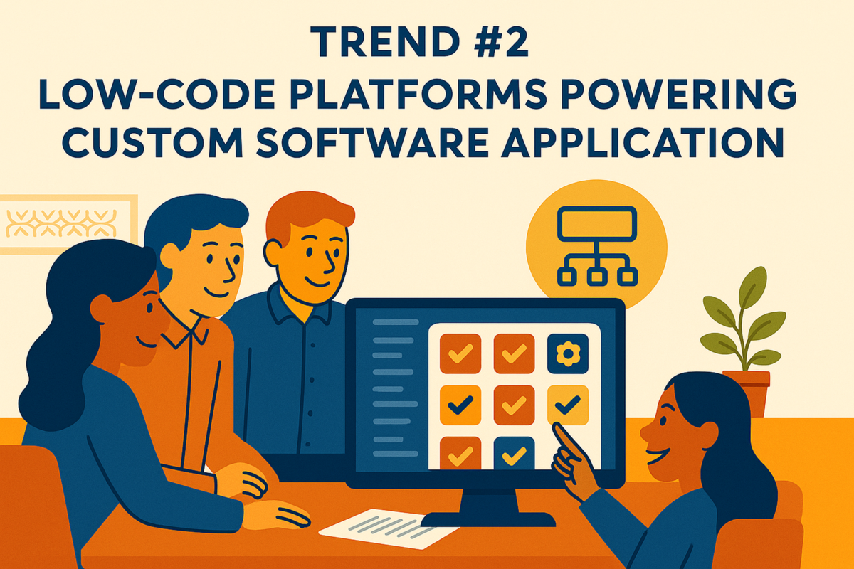 An image showing a trend of using low-code platforms in custom software applications