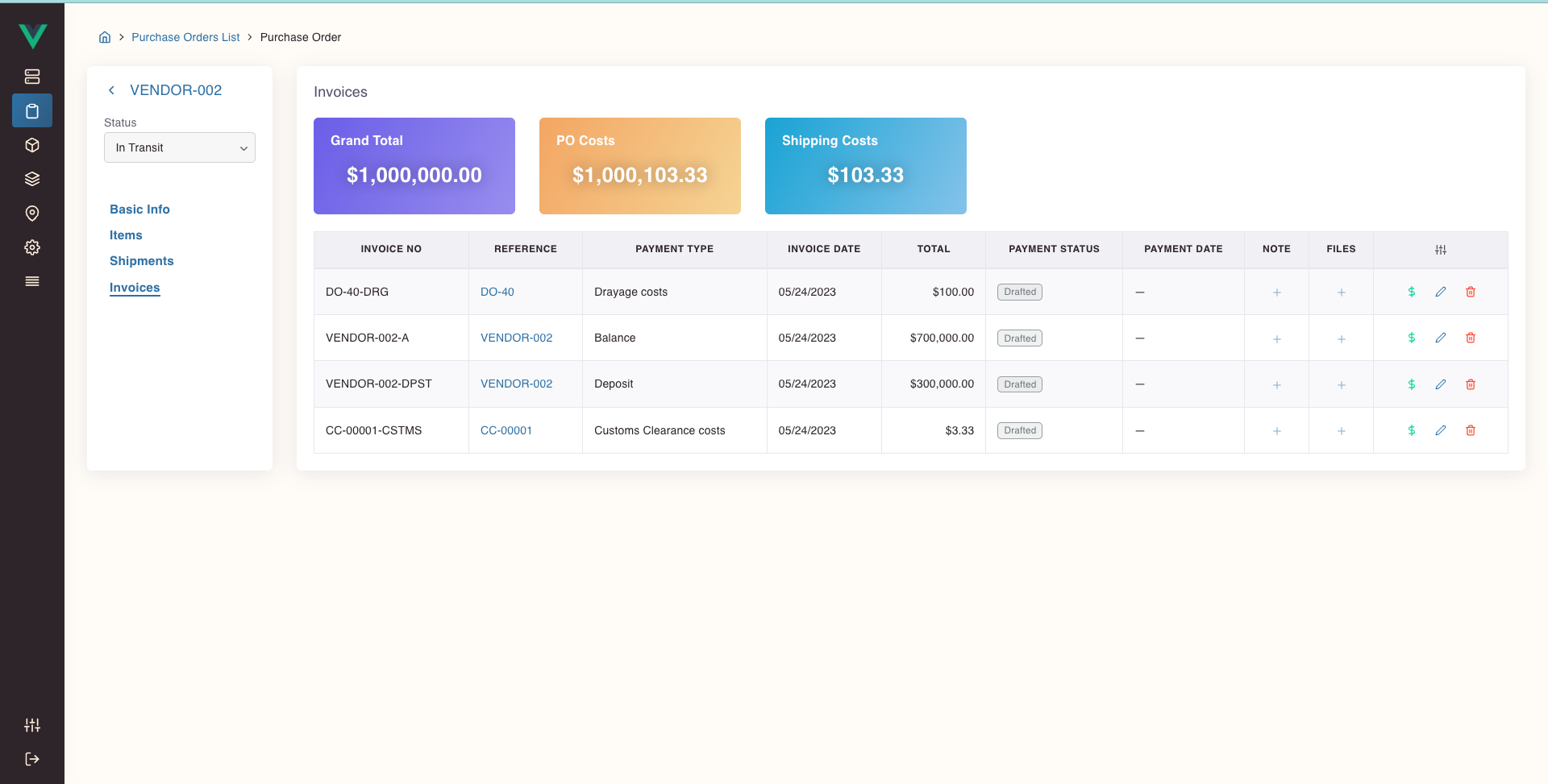 A screen shot of a dashboard for a business.