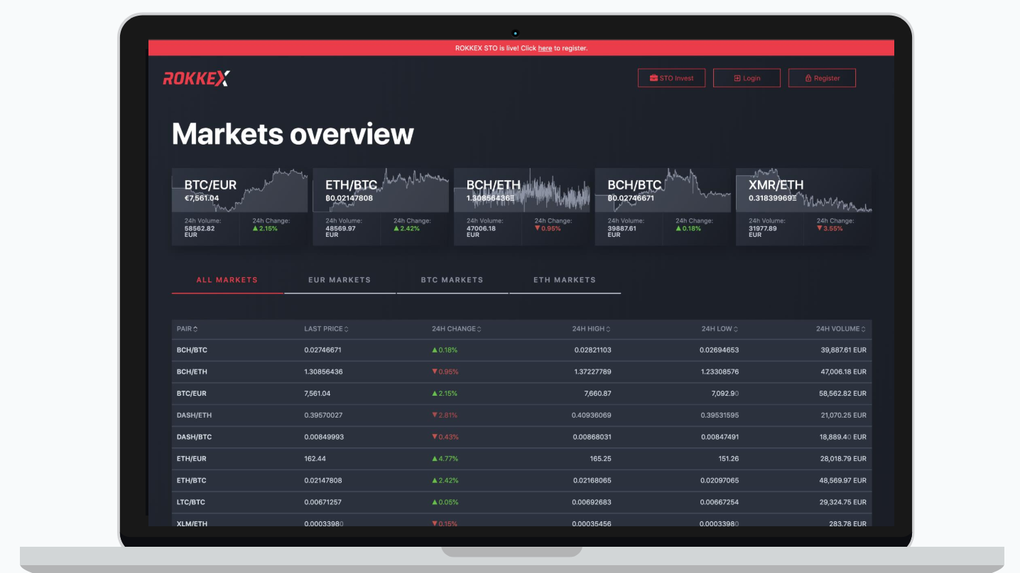 Screenshot showing home page with the overview of cryptocurrencies