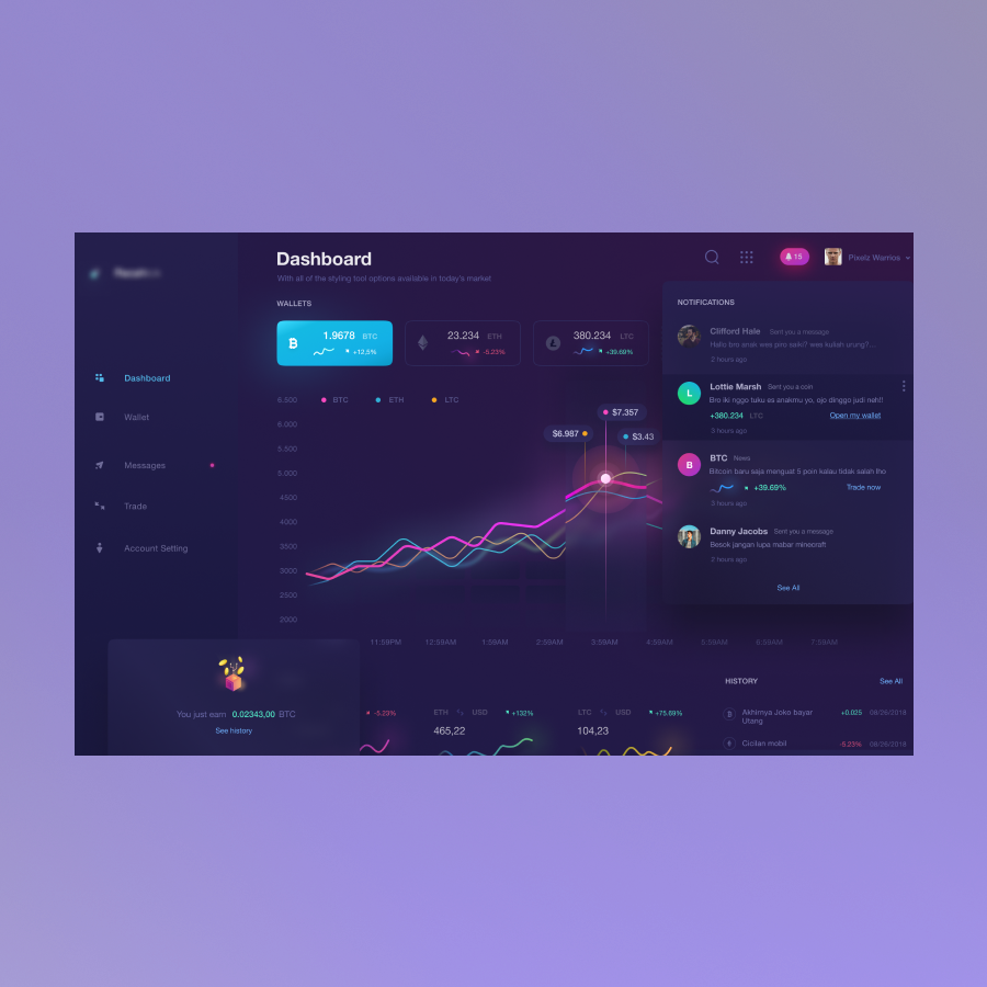 Blockchain platform